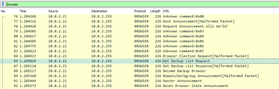Looping through operation codes