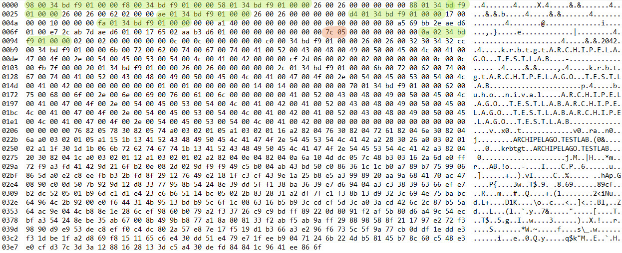 KERB_RETRIEVE_TKT_RESPONSE in memory